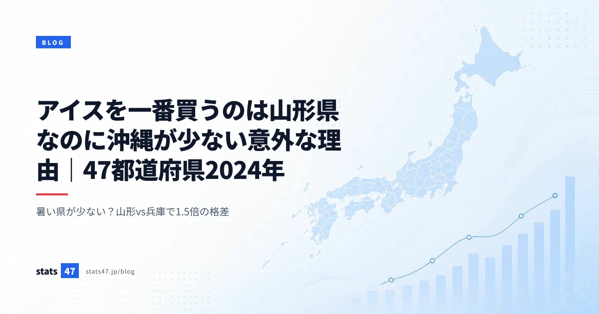 アイスを一番買うのは山形県なのに沖縄が少ない意外な理由｜47都道府県2024年