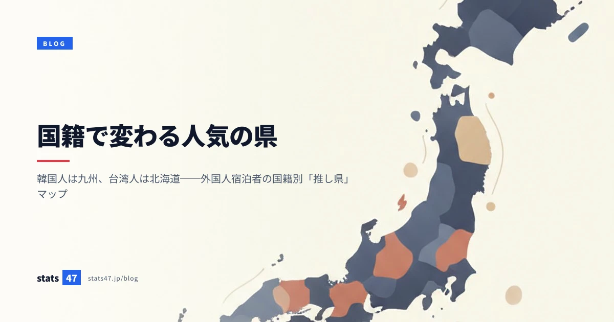 国籍で変わる人気の県