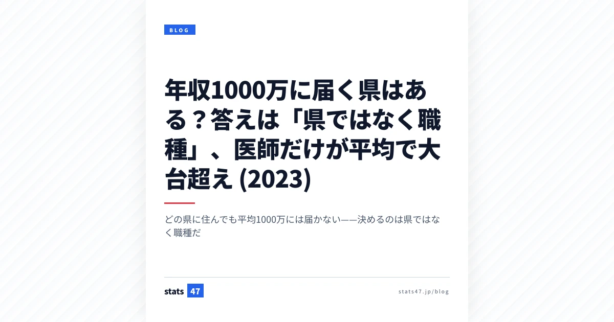 年収1000万に届く県はある？答えは「県ではなく職種」、医師だけが平均で大台超え (2023)