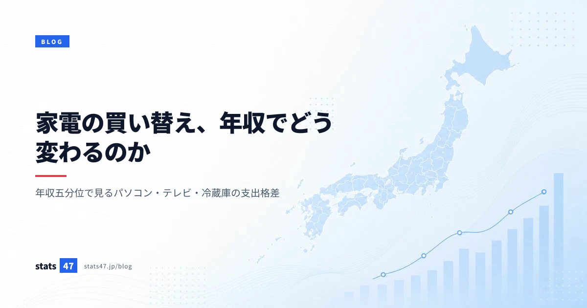 家電の買い替え、年収でどう変わるのか