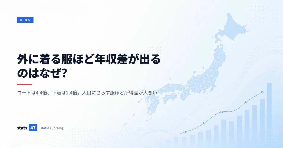 外に着る服ほど年収差が出るのはなぜ?