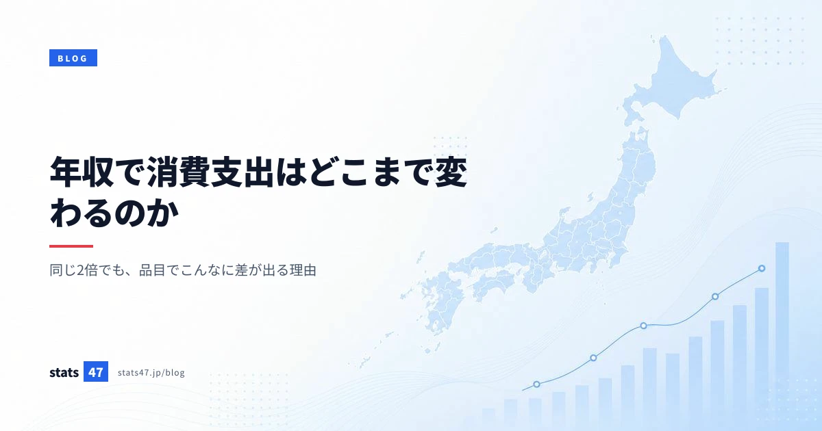 年収で消費支出はどこまで変わるのか