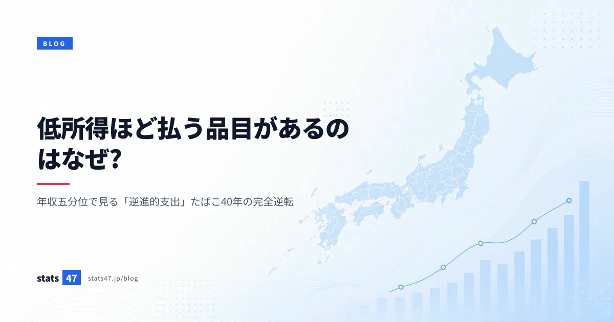 低所得ほど払う品目があるのはなぜ?