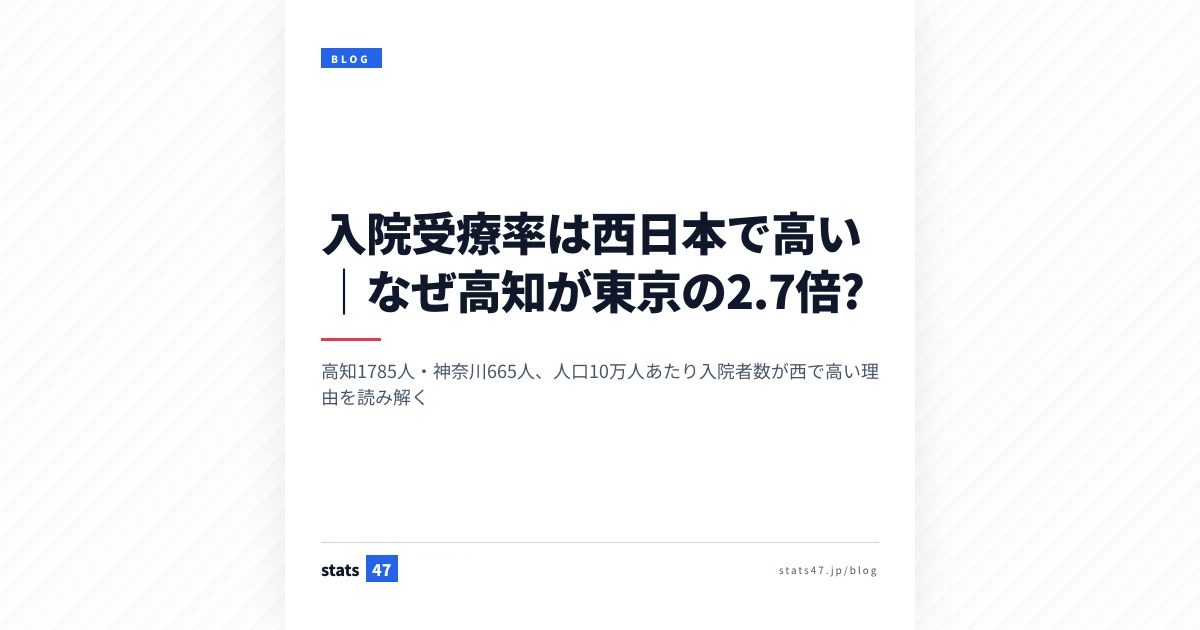 入院受療率は西日本で高い｜なぜ高知が東京の2.7倍?