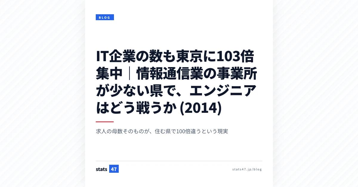 IT企業の数も東京に103倍集中｜情報通信業の事業所が少ない県で、エンジニアはどう戦うか (2014)