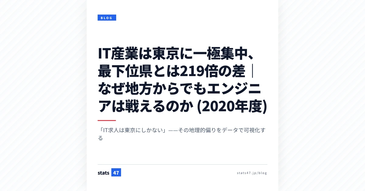 IT産業は東京に一極集中、最下位県とは219倍の差｜なぜ地方からでもエンジニアは戦えるのか (2020年度)