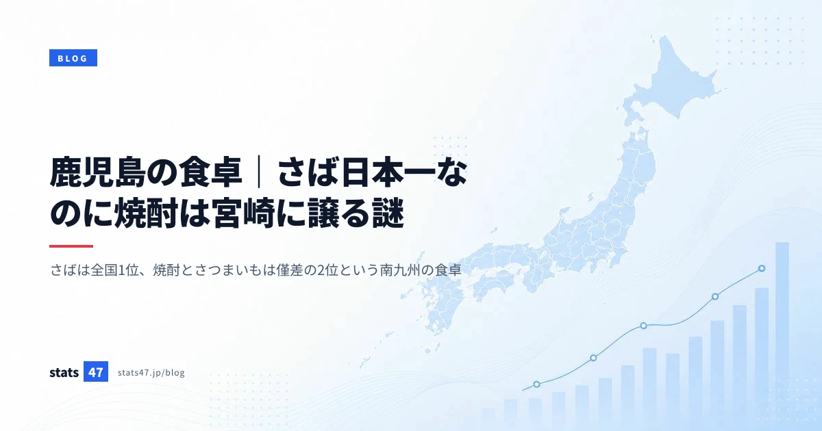 鹿児島の食卓｜さば日本一なのに焼酎は宮崎に譲る謎