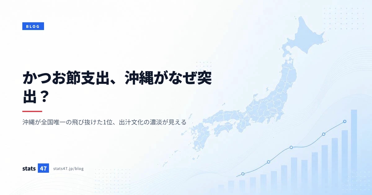 かつお節支出、沖縄がなぜ突出？
