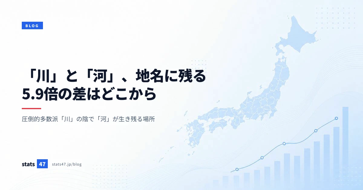 「川」と「河」、地名に残る5.9倍の差はどこから
