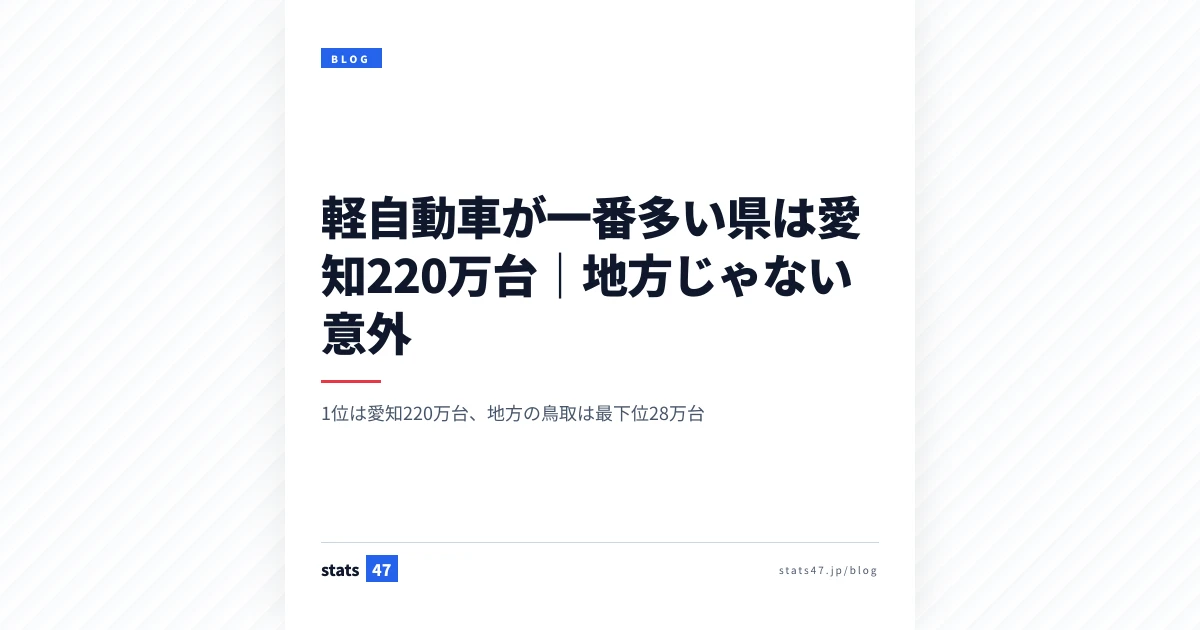 軽自動車が一番多い県は愛知220万台｜地方じゃない意外