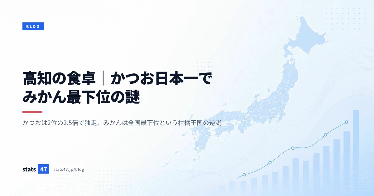 高知の食卓｜かつお日本一でみかん最下位の謎
