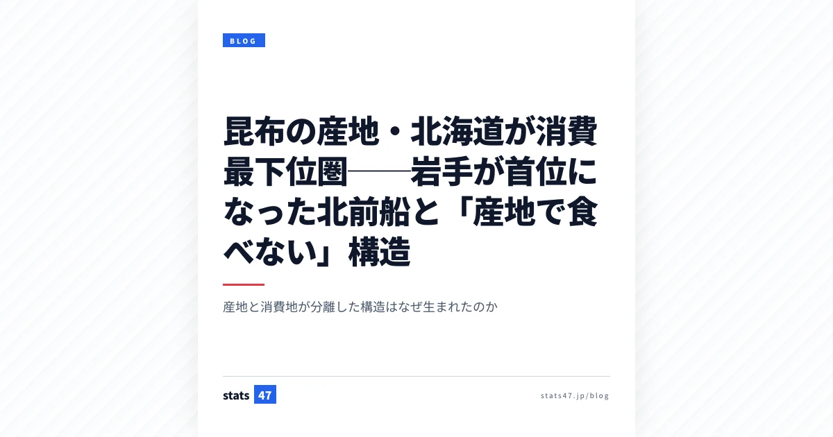昆布の産地・北海道が消費最下位圏──岩手が首位になった北前船と「産地で食べない」構造
