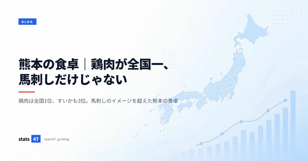 熊本の食卓｜鶏肉が全国一、馬刺しだけじゃない