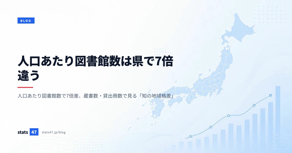 人口あたり図書館数は県で7倍違う