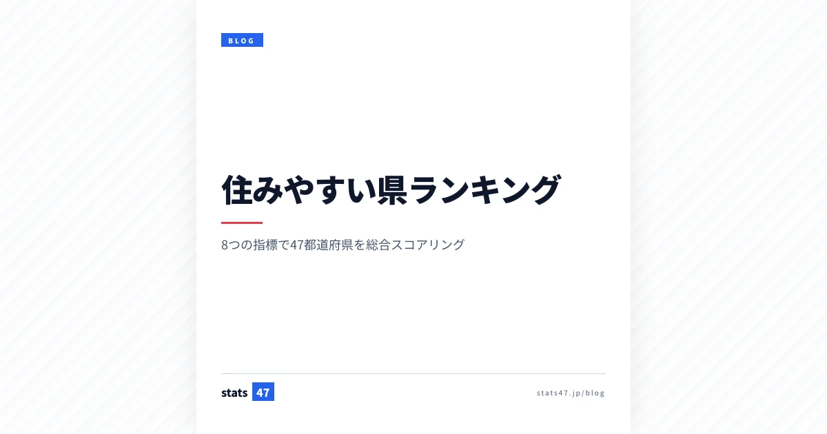 住みやすい県ランキング