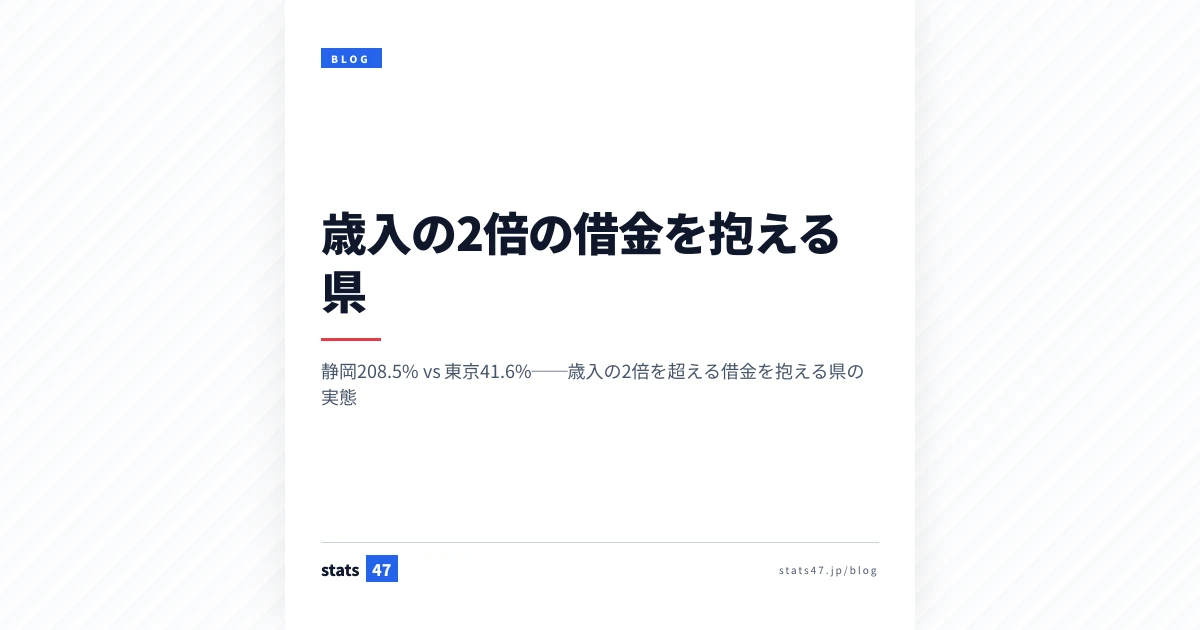 歳入の2倍の借金を抱える県