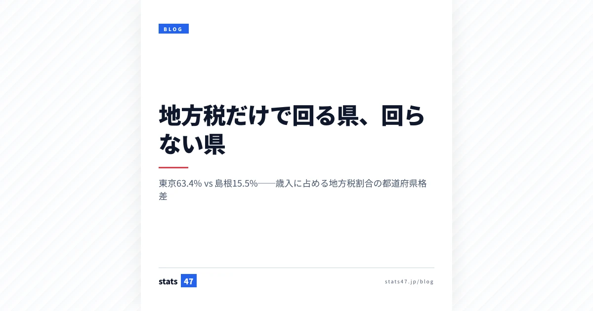 地方税だけで回る県、回らない県
