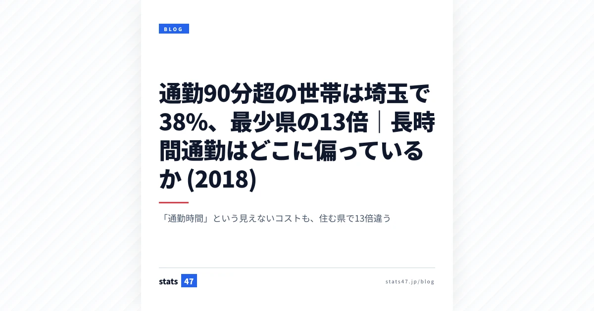 通勤90分超の世帯は埼玉で38%、最少県の13倍｜長時間通勤はどこに偏っているか (2018)