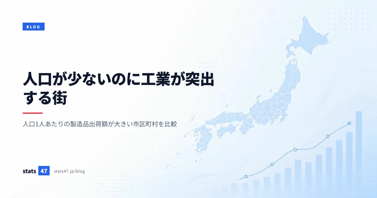 人口が少ないのに工業が突出する街