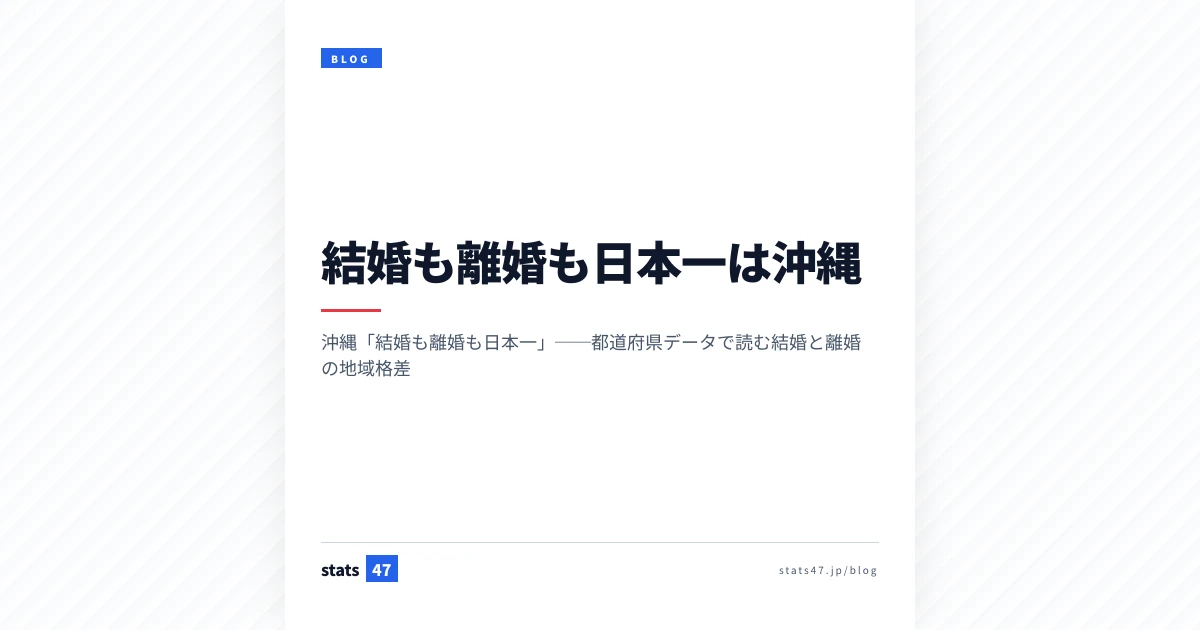 東京は晩婚で離婚しない、沖縄は若婚で離婚する