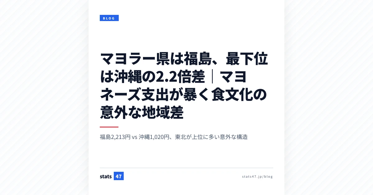 マヨラー県は福島、最下位は沖縄の2.2倍差｜マヨネーズ支出が暴く食文化の意外な地域差