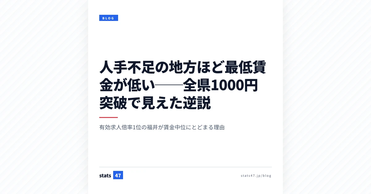人手不足の地方ほど最低賃金が低い──全県1000円突破で見えた逆説