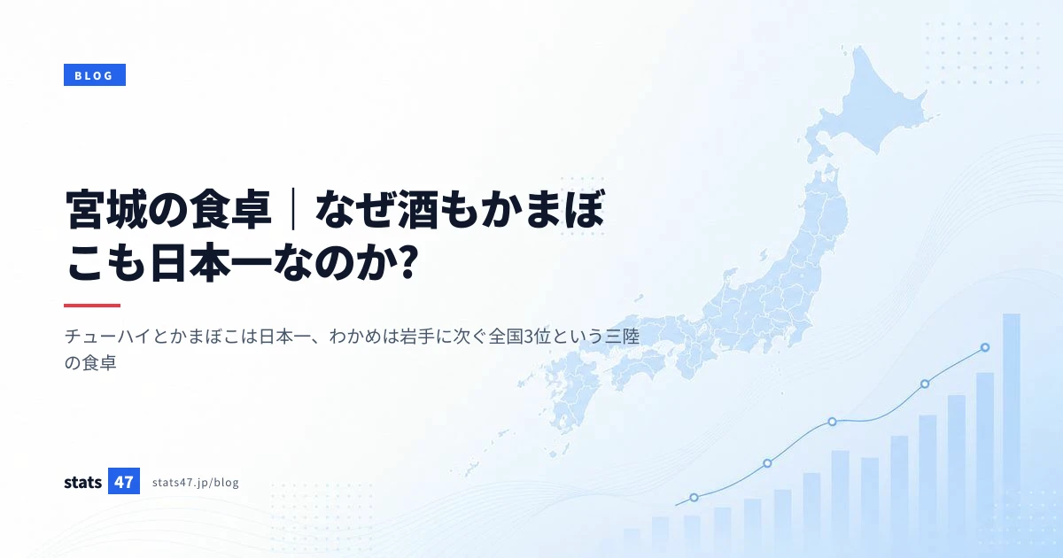 宮城の食卓｜なぜ酒もかまぼこも日本一なのか?