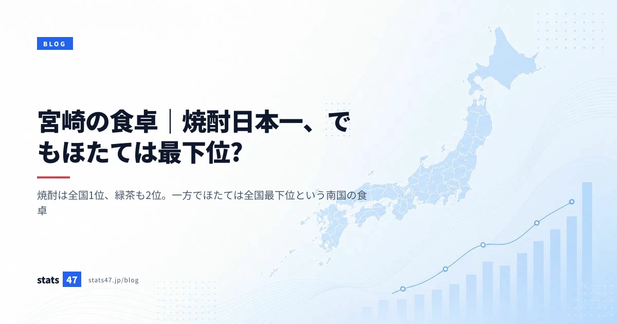 宮崎の食卓｜焼酎日本一、でもほたては最下位?