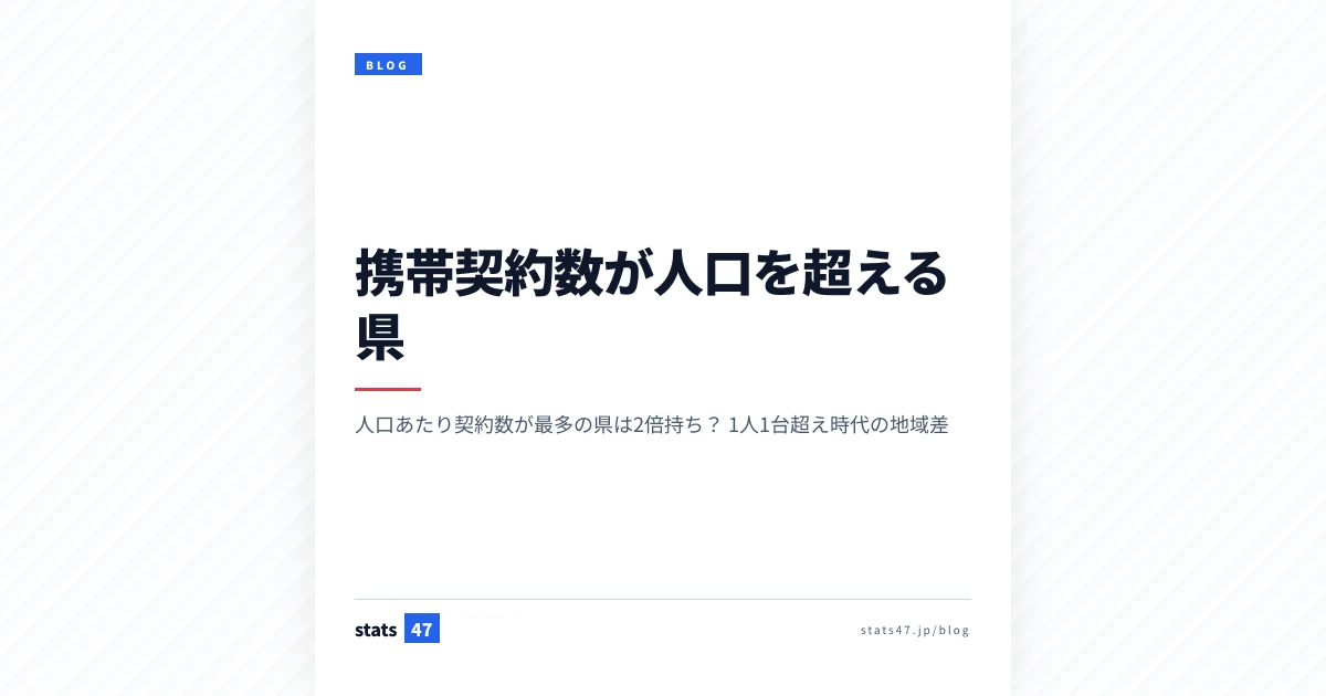 携帯契約数が人口を超える県