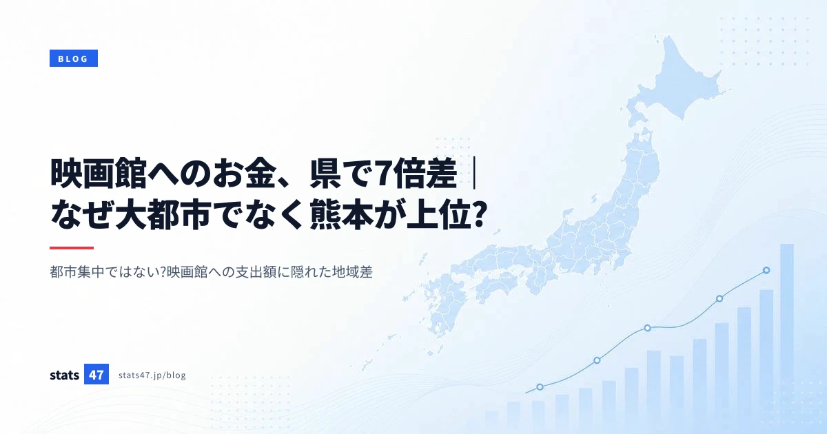 映画館へのお金、県で7倍差｜なぜ大都市でなく熊本が上位?