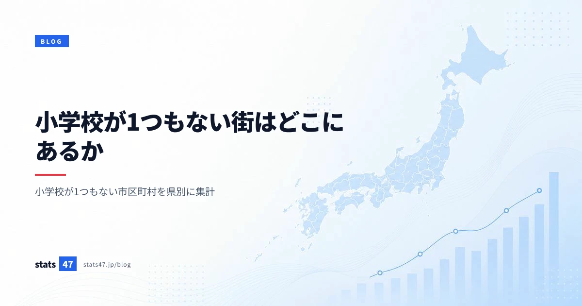 小学校が1つもない街はどこにあるか
