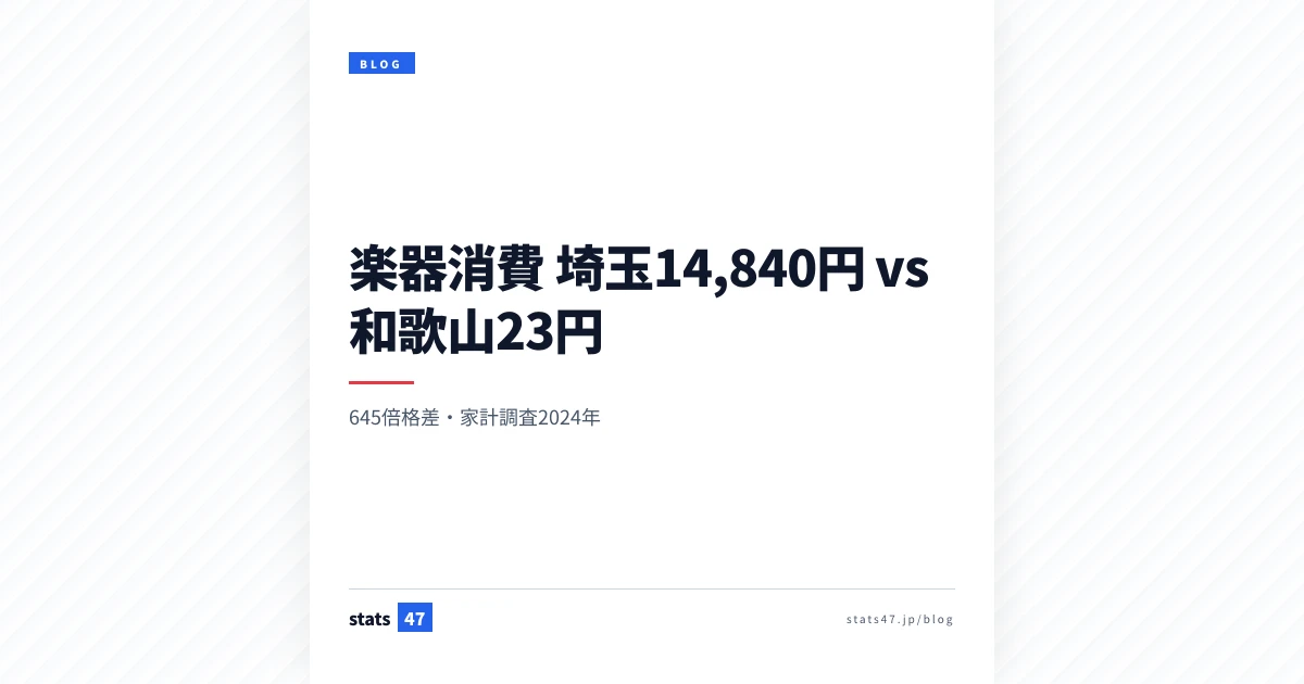 楽器消費支出 645倍格差 埼玉14,840円 vs 和歌山23円