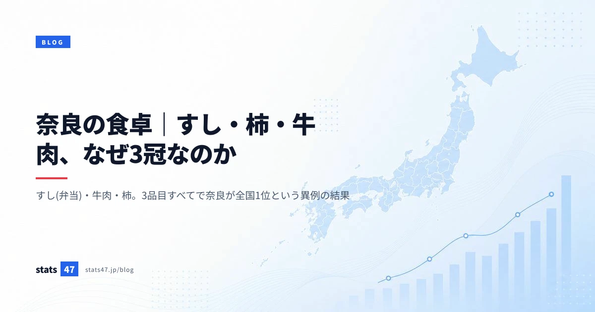 奈良の食卓｜すし・柿・牛肉、なぜ3冠なのか
