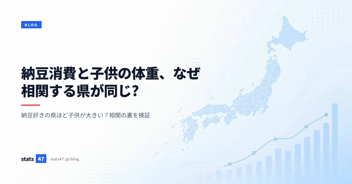 納豆消費と子供の体重、なぜ相関する県が同じ?