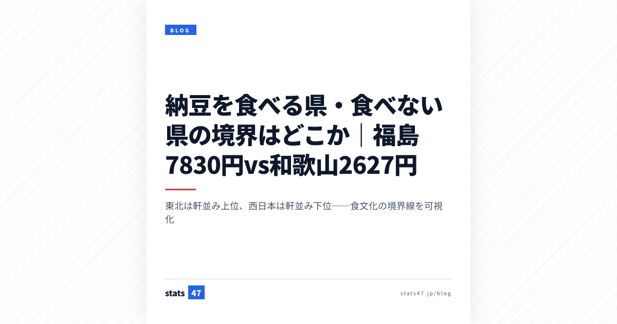 納豆を食べる県・食べない県の境界はどこか｜福島7830円vs和歌山2627円