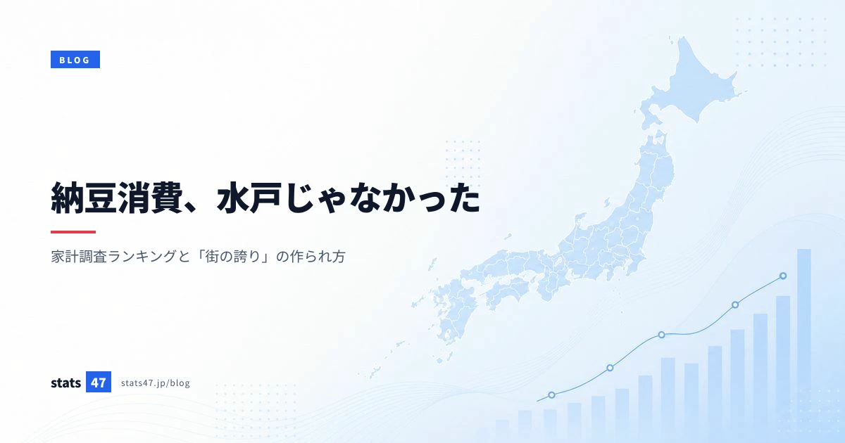 納豆消費、水戸じゃなかった