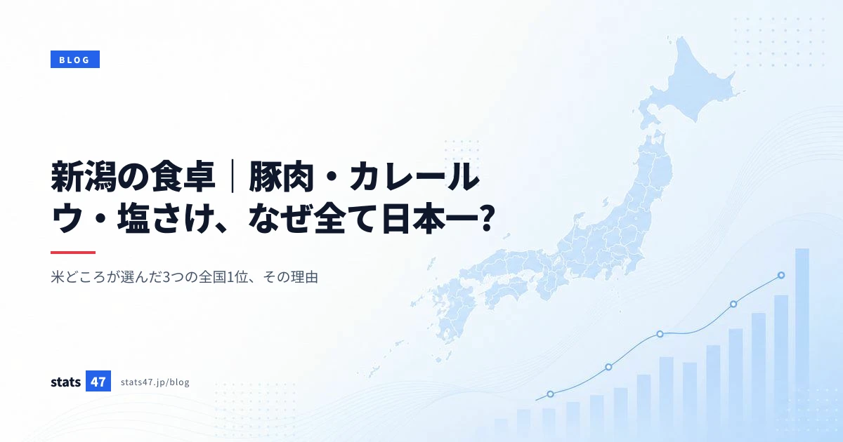 新潟の食卓｜豚肉・カレールウ・塩さけ、なぜ全て日本一?