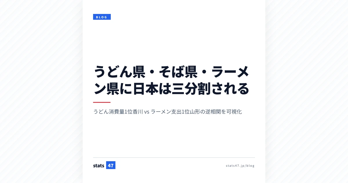 うどん県・そば県・ラーメン県に日本は三分割される