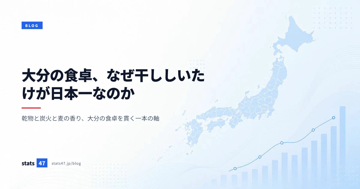大分の食卓、なぜ干ししいたけが日本一なのか