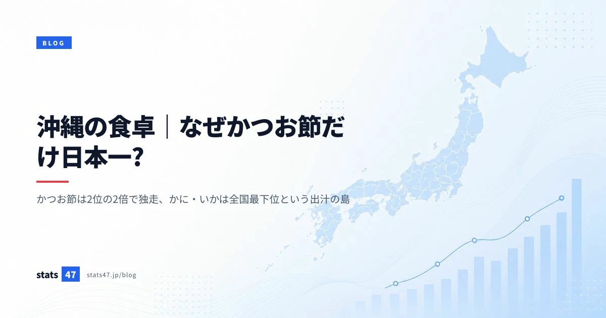 沖縄の食卓｜なぜかつお節だけ日本一?