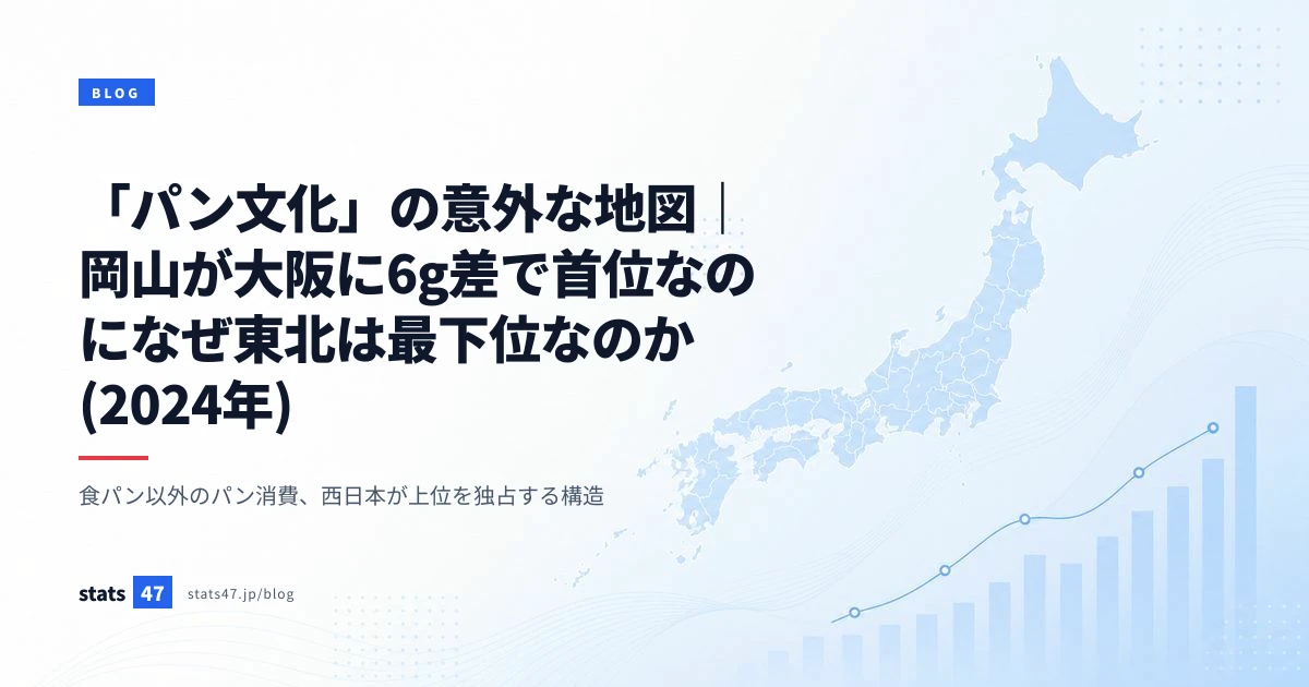 「パン文化」の意外な地図｜岡山が大阪に6g差で首位なのになぜ東北は最下位なのか (2024年)