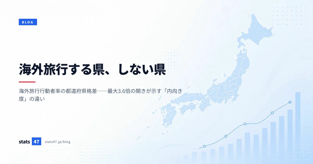海外旅行する県、しない県