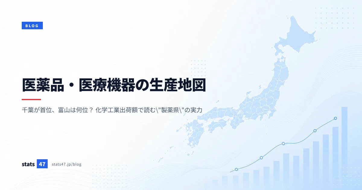 医薬品・医療機器の生産地図