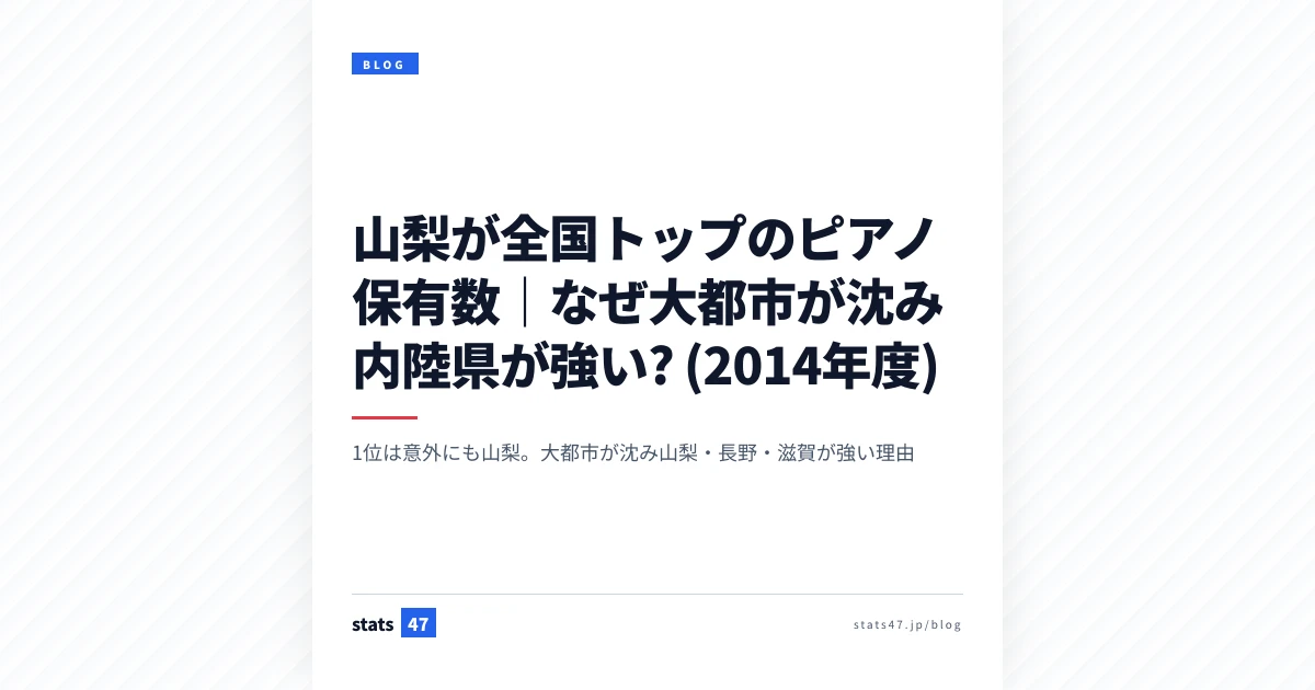 山梨が全国トップのピアノ保有数｜なぜ大都市が沈み内陸県が強い? (2014年度)