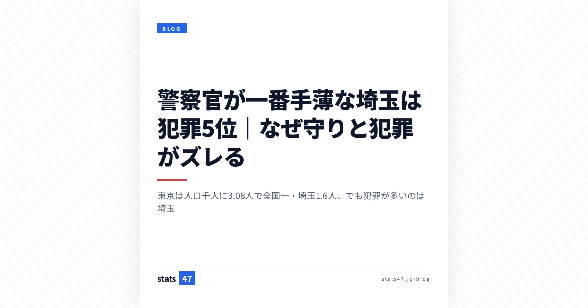 警察官が一番手薄な埼玉は犯罪5位｜なぜ守りと犯罪がズレる