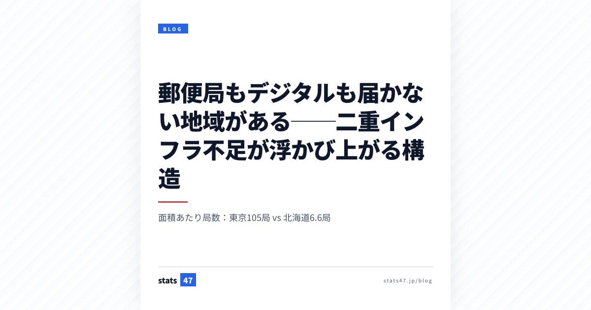 郵便局もデジタルも届かない地域がある──二重インフラ不足が浮かび上がる構造