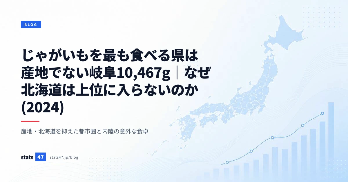 じゃがいもを最も食べる県は産地でない岐阜10,467g｜なぜ北海道は上位に入らないのか (2024)