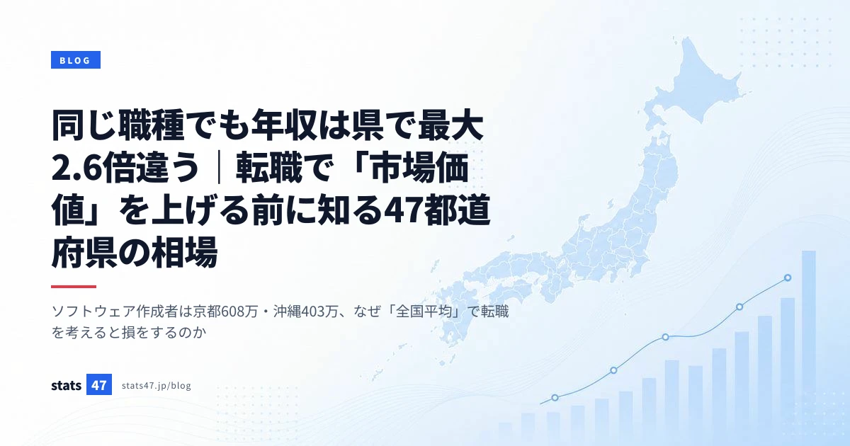 同じ職種でも年収は県で最大2.6倍違う｜転職で「市場価値」を上げる前に知る47都道府県の相場