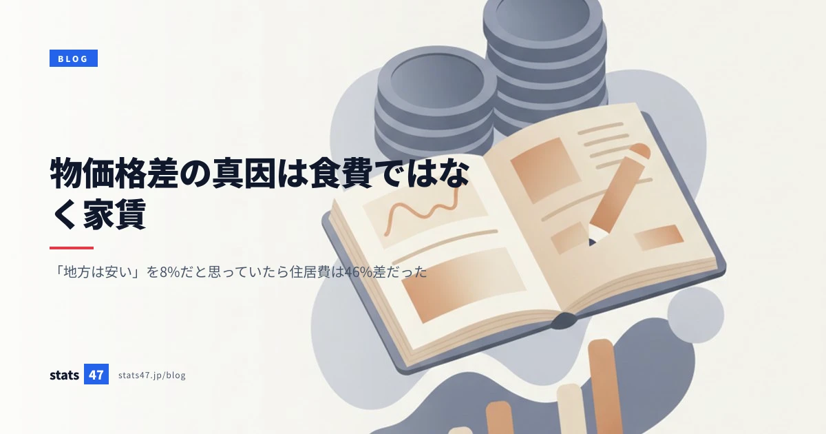 物価格差の真因は食費ではなく家賃