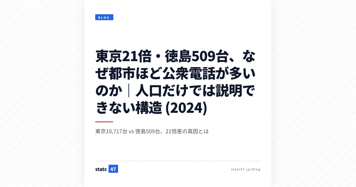 東京21倍・徳島509台、なぜ都市ほど公衆電話が多いのか｜人口だけでは説明できない構造 (2024)